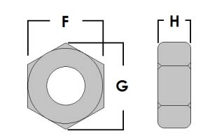 Dimensions of Grade 10.9 Hex Nuts