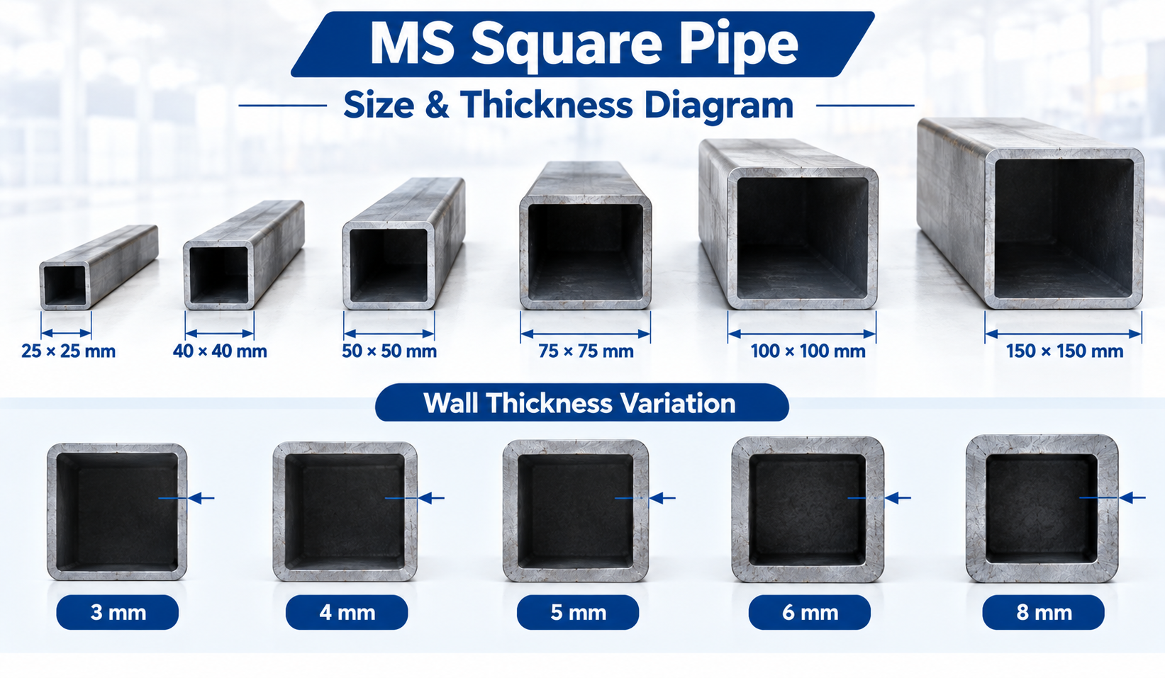 MS square pipe sizes and wall thickness 2026