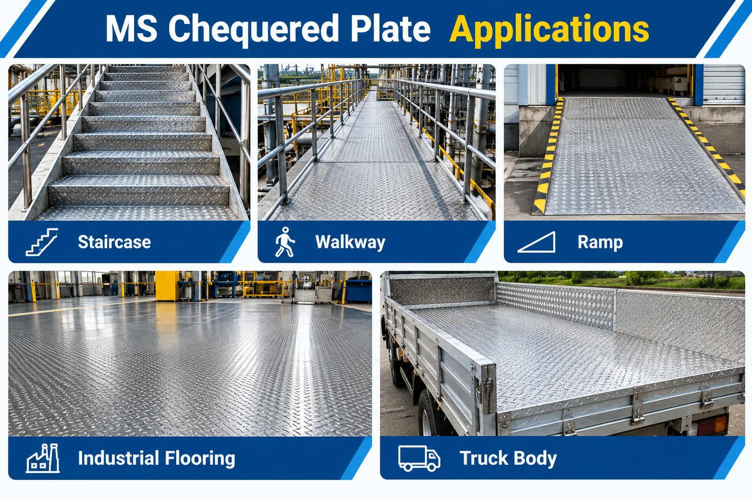 MS Chequered Plate Weight Per Square Meter 2026: Complete Guide MS Chequered Plate Applications for Flooring Stairs Platforms and Ramps