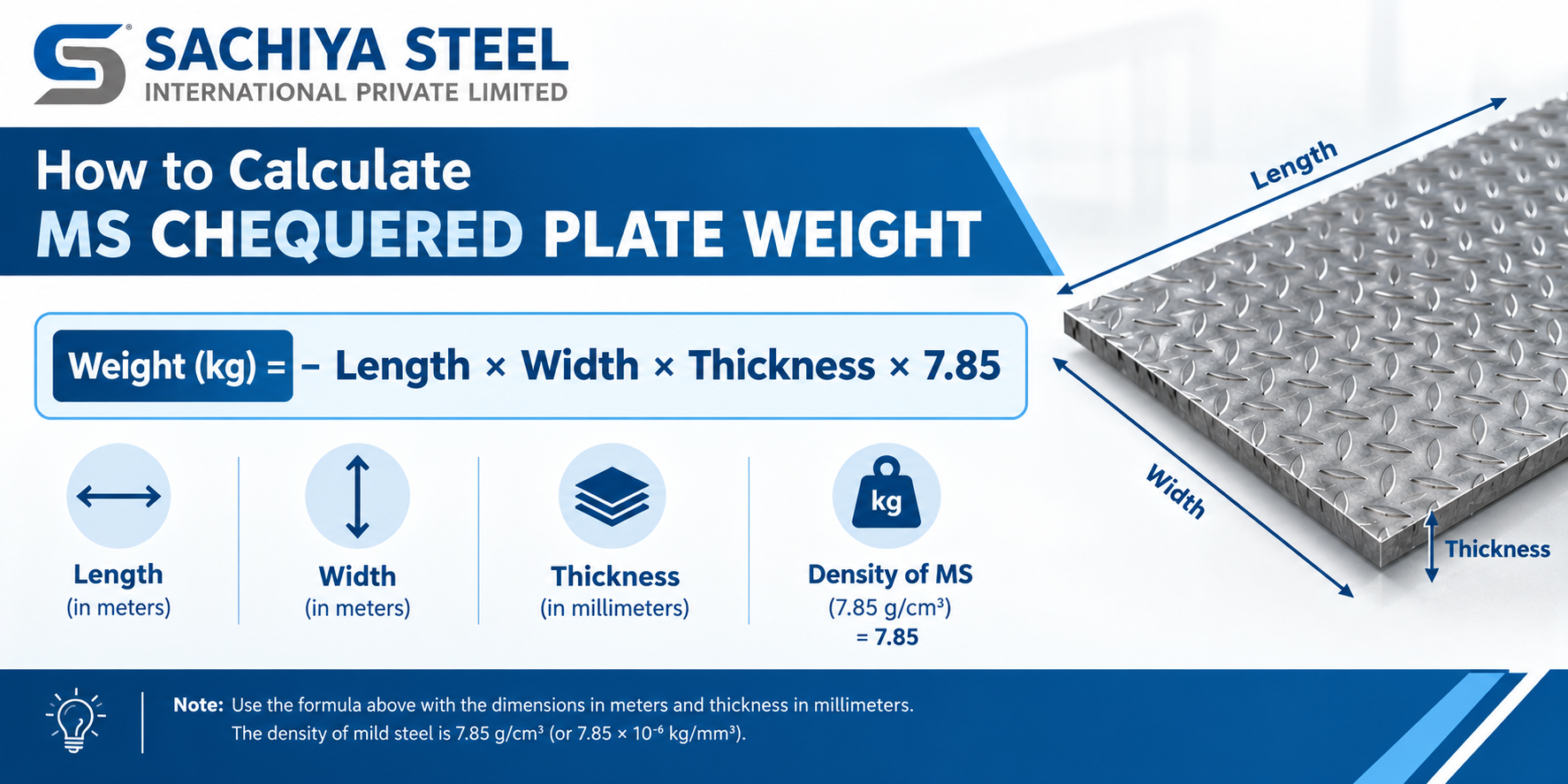 MS Chequered Plate Weight Per Square Meter 2026: Complete Guide MS Chequered Plate Weight Chart 2026